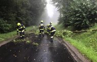 Unwettereinsätze im Gemeindegebiet